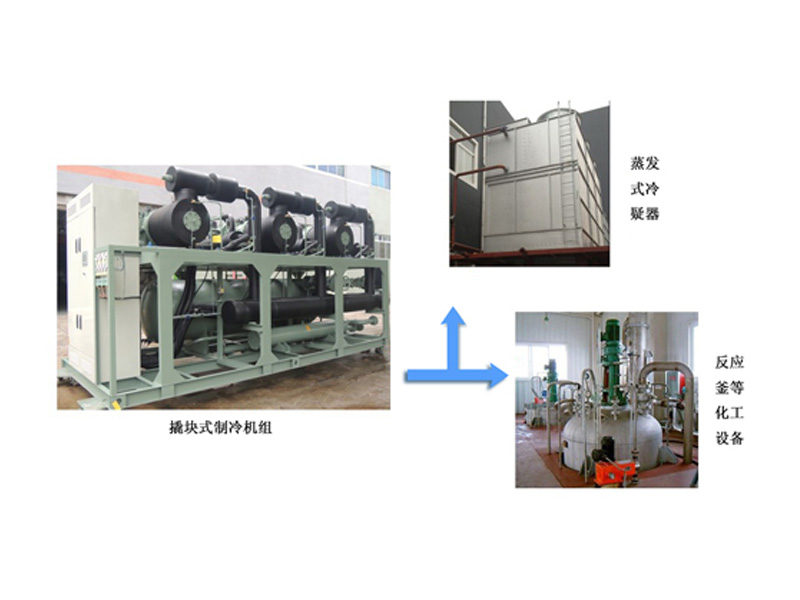 瑞特集團(tuán)反應(yīng)釜等設(shè)備冷卻系統(tǒng)項(xiàng)目圖片2