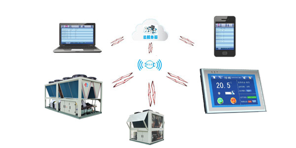 超低溫螺桿式風(fēng)冷熱泵機(jī)組云端監(jiān)控，管理更便捷