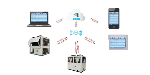 低環(huán)溫螺桿空氣源熱水機(jī)組智能化控制，用戶可隨時(shí)了解機(jī)組情況
