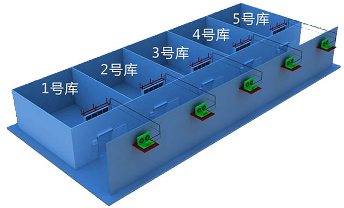 小型果蔬冷庫(kù)制冷系統(tǒng)