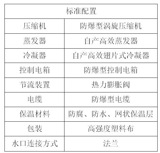 水冷渦旋防爆機(jī)組